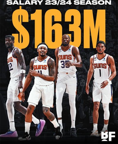Los Wizards negociaron con los Suns, el Heat presentó a Lillard